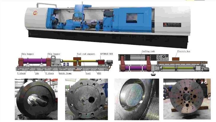BTA Machining Center